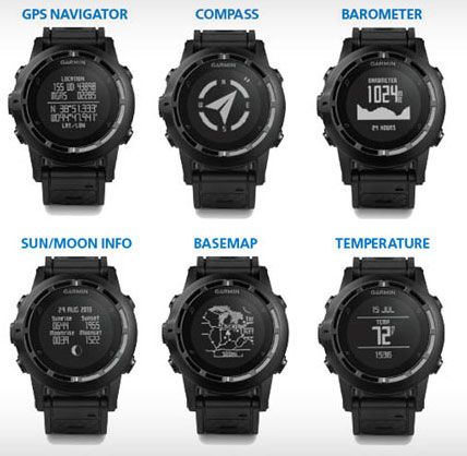 gps watch with grid coordinates